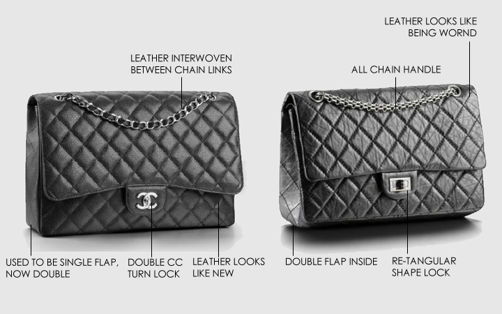 vakuum Etableret teori Pekkadillo What Is The Difference Between Chanel Classic Flap Bag And Chanel Classic  2.55 Reissue? | Bragmybag