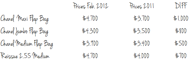chanel-price-increase-2013-3