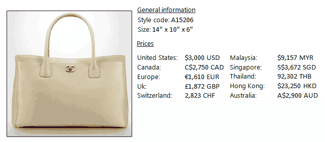 CHANEL Executive Cerf Tote Shoulder Bag A15206