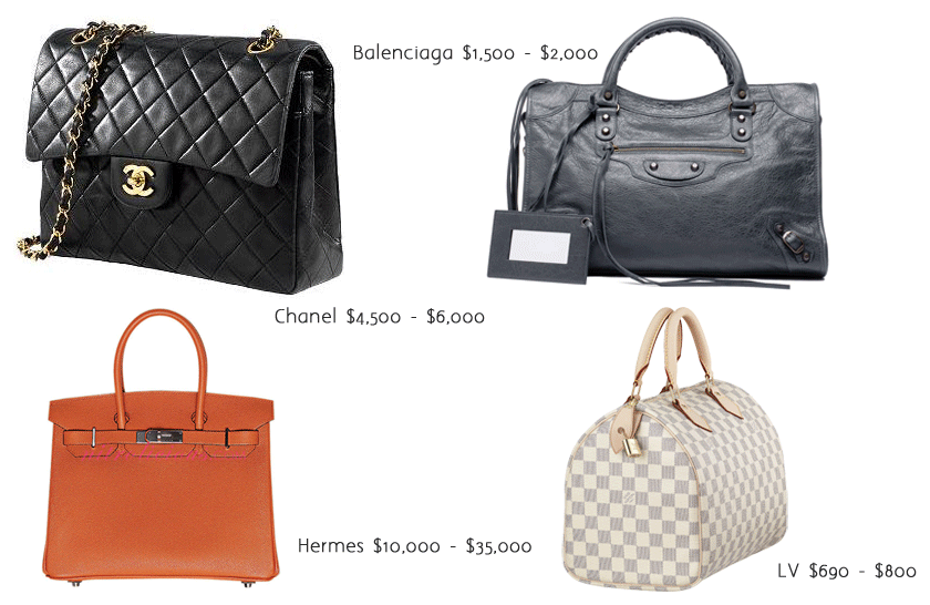 Do You Buy Louis Vuitton Because You Can't Afford Hermes