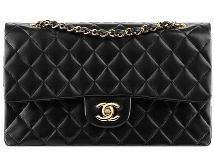 Where To Buy Chanel Bags Online? | Bragmybag