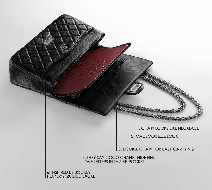 Chanel-Reissue-255-bag-Details